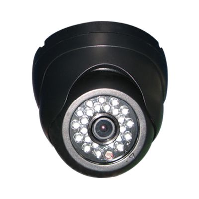 secura cctv