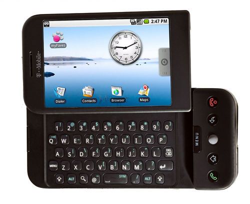 owning a mobile phone owning a mobile phone